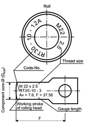 RSVP Tooling, Inc. - Tangential Thread Rolling System - Thread Rolls & Setting Gauges Image
